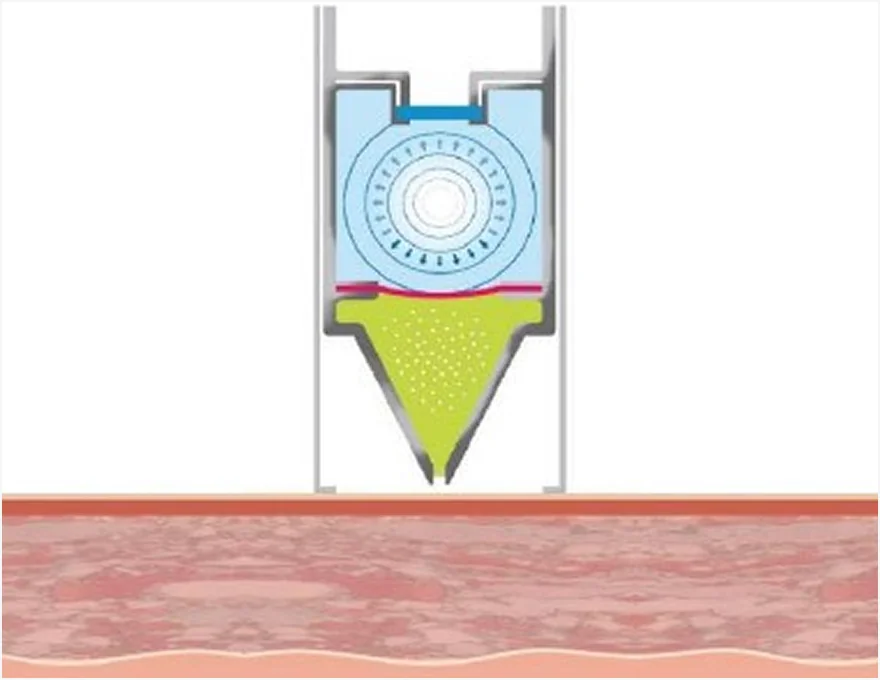 幻影喷气机如何工作 第 2 步