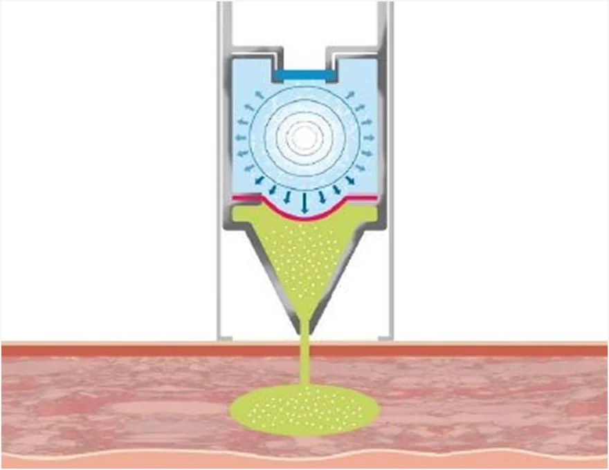 幻影喷气式飞机的 3 个工作步骤